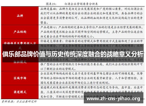 俱乐部品牌价值与历史传统深度融合的战略意义分析 俱乐部品牌价值与历史传统深度融合的战略意义分析