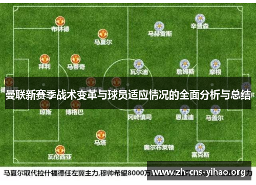 曼联新赛季战术变革与球员适应情况的全面分析与总结 曼联新赛季战术变革与球员适应情况的全面分析与总结