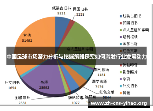 中国足球市场潜力分析与挖掘策略探索如何激发行业发展动力 中国足球市场潜力分析与挖掘策略探索如何激发行业发展动力
