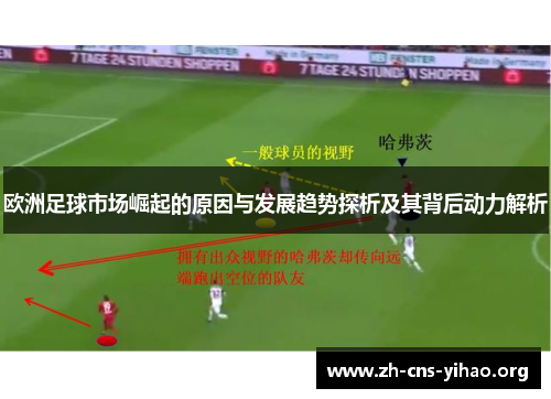 欧洲足球市场崛起的原因与发展趋势探析及其背后动力解析 欧洲足球市场崛起的原因与发展趋势探析及其背后动力解析