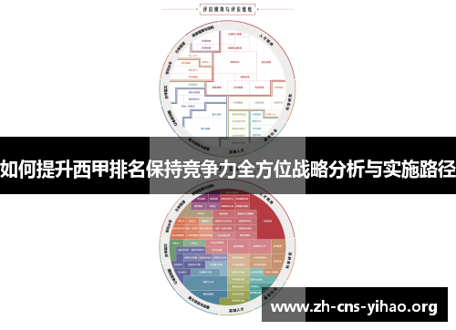 如何提升西甲排名保持竞争力全方位战略分析与实施路径 如何提升西甲排名保持竞争力全方位战略分析与实施路径