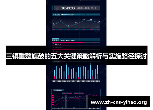 三镇重整旗鼓的五大关键策略解析与实施路径探讨 三镇重整旗鼓的五大关键策略解析与实施路径探讨