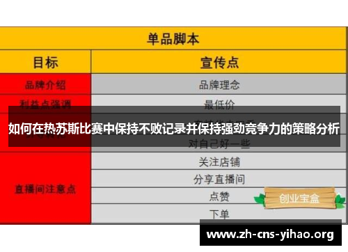 如何在热苏斯比赛中保持不败记录并保持强劲竞争力的策略分析 如何在热苏斯比赛中保持不败记录并保持强劲竞争力的策略分析