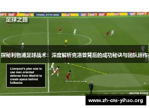 探秘利物浦足球战术：深度解析克洛普背后的成功秘诀与团队运作