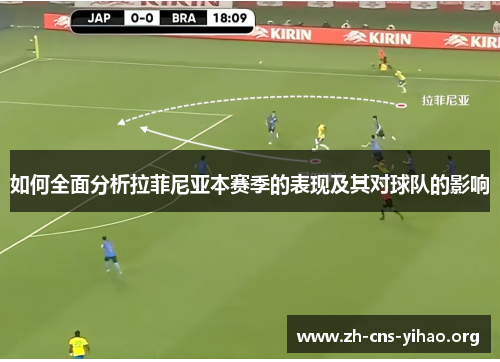 如何全面分析拉菲尼亚本赛季的表现及其对球队的影响 如何全面分析拉菲尼亚本赛季的表现及其对球队的影响