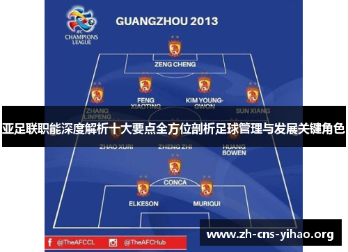 亚足联职能深度解析十大要点全方位剖析足球管理与发展关键角色 亚足联职能深度解析十大要点全方位剖析足球管理与发展关键角色