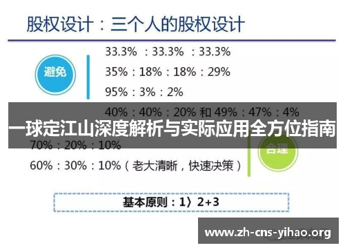 一球定江山深度解析与实际应用全方位指南 一球定江山深度解析与实际应用全方位指南