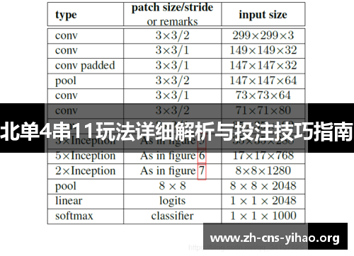 北单4串11玩法详细解析与投注技巧指南 北单4串11玩法详细解析与投注技巧指南