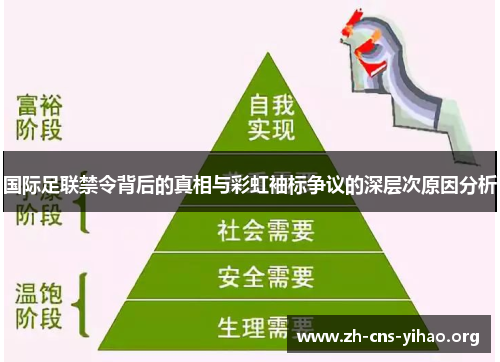 国际足联禁令背后的真相与彩虹袖标争议的深层次原因分析 国际足联禁令背后的真相与彩虹袖标争议的深层次原因分析