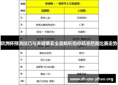 欧洲杯预测技巧与关键要素全面解析助你精准把握比赛走势 欧洲杯预测技巧与关键要素全面解析助你精准把握比赛走势