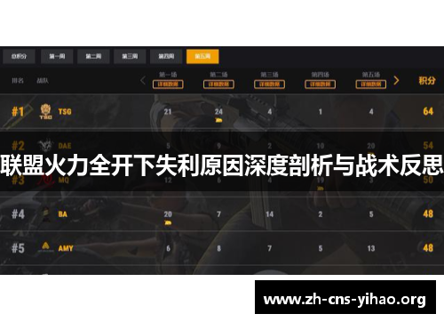 联盟火力全开下失利原因深度剖析与战术反思 联盟火力全开下失利原因深度剖析与战术反思