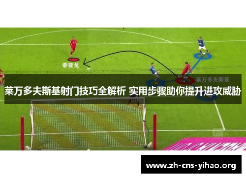 莱万多夫斯基射门技巧全解析 实用步骤助你提升进攻威胁 莱万多夫斯基射门技巧全解析 实用步骤助你提升进攻威胁