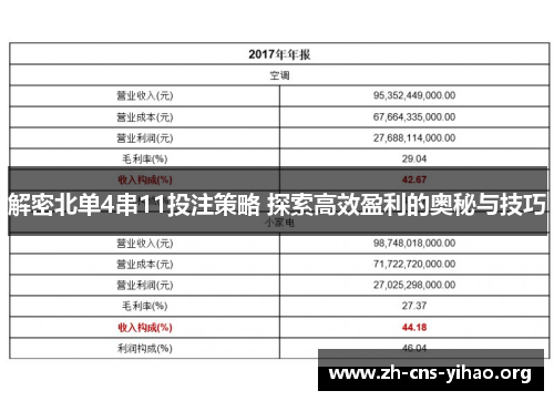 解密北单4串11投注策略 探索高效盈利的奥秘与技巧 解密北单4串11投注策略 探索高效盈利的奥秘与技巧