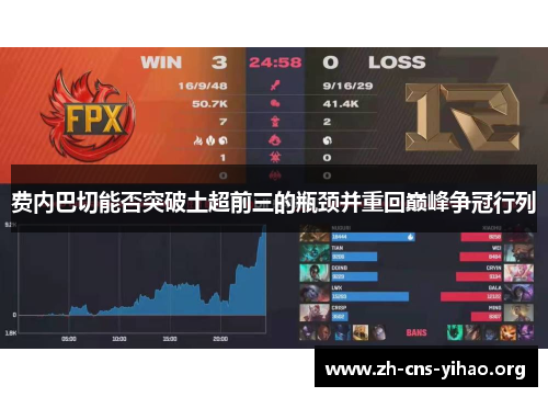 费内巴切能否突破土超前三的瓶颈并重回巅峰争冠行列 费内巴切能否突破土超前三的瓶颈并重回巅峰争冠行列